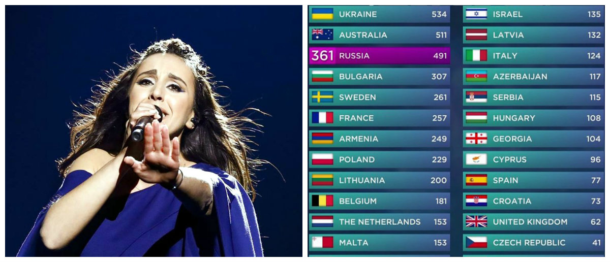 джамала Евровидение 2016