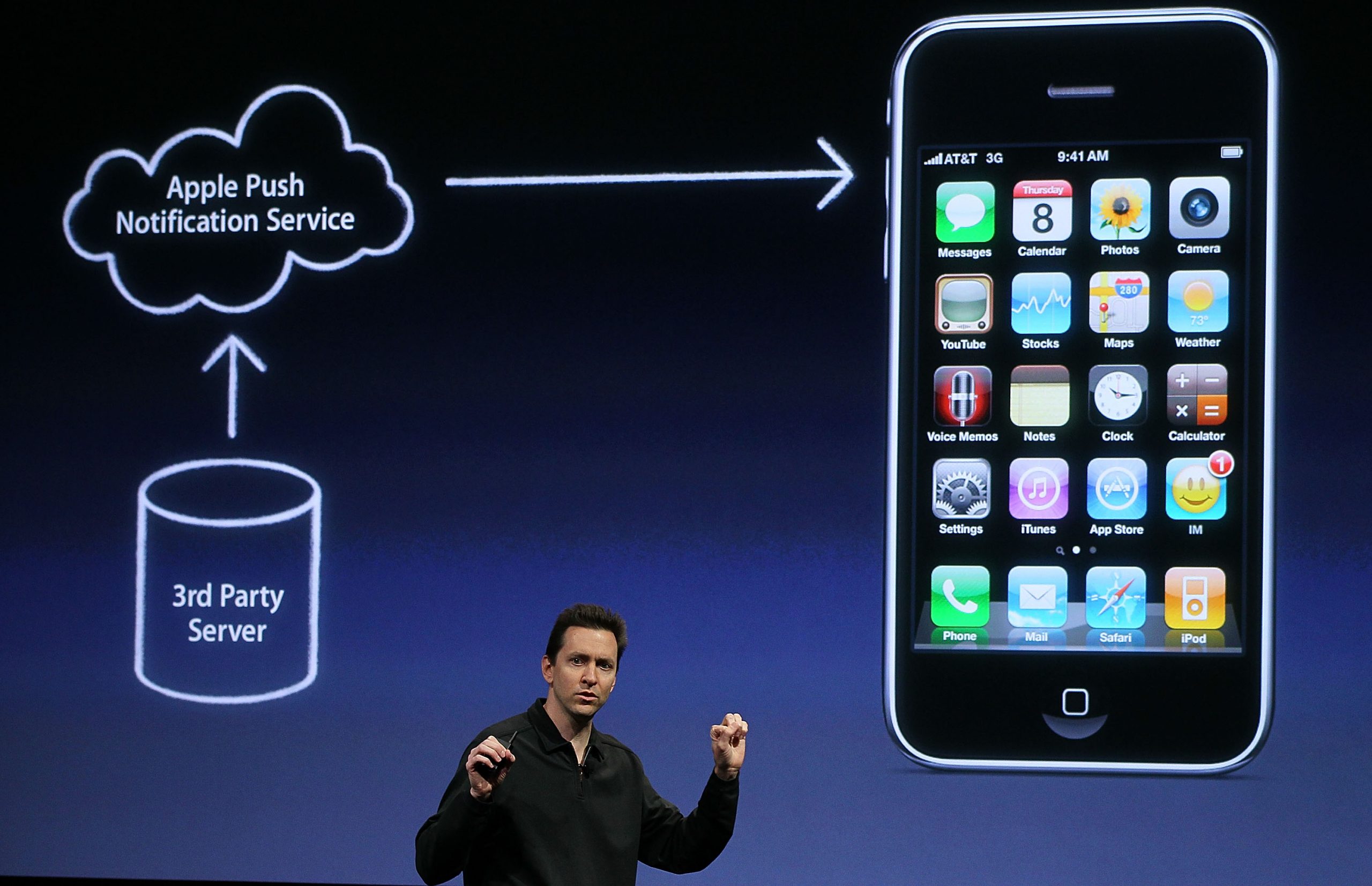 Scott Forstall photo